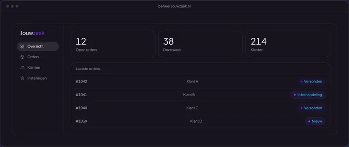 Beheerdashboard met open orders, het aantal deze week en de laatste orders